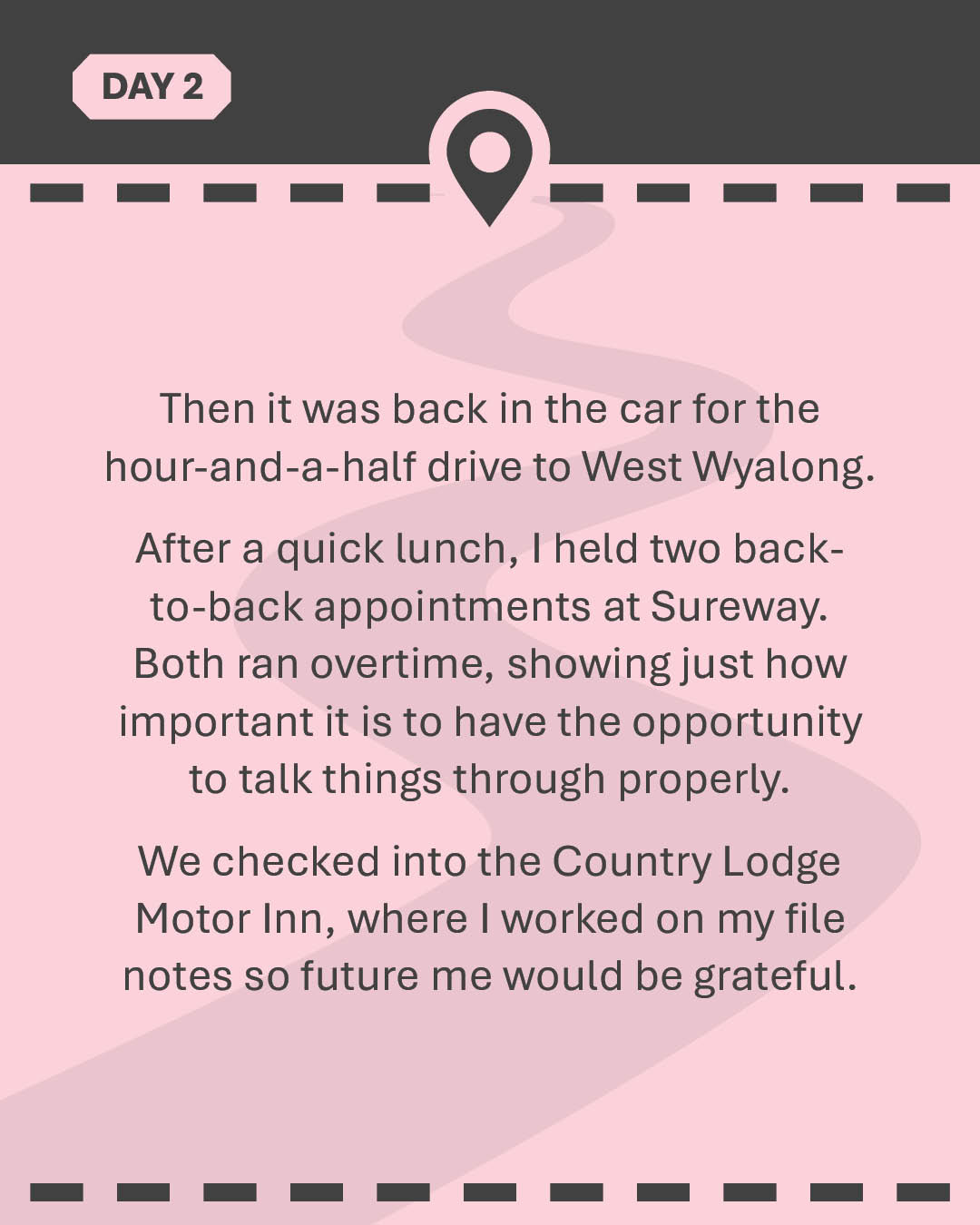 Then it was back in the car for the hour-and-a-half drive to West Wyalong. After a quick lunch, I held two back-to-back appointments at Sureway. Both ran overtime, showing just how important it is to have the opportunity to talk things through properly. We checked into the Country Lodge Motor Inn, where I worked on my file notes so future me would be grateful.