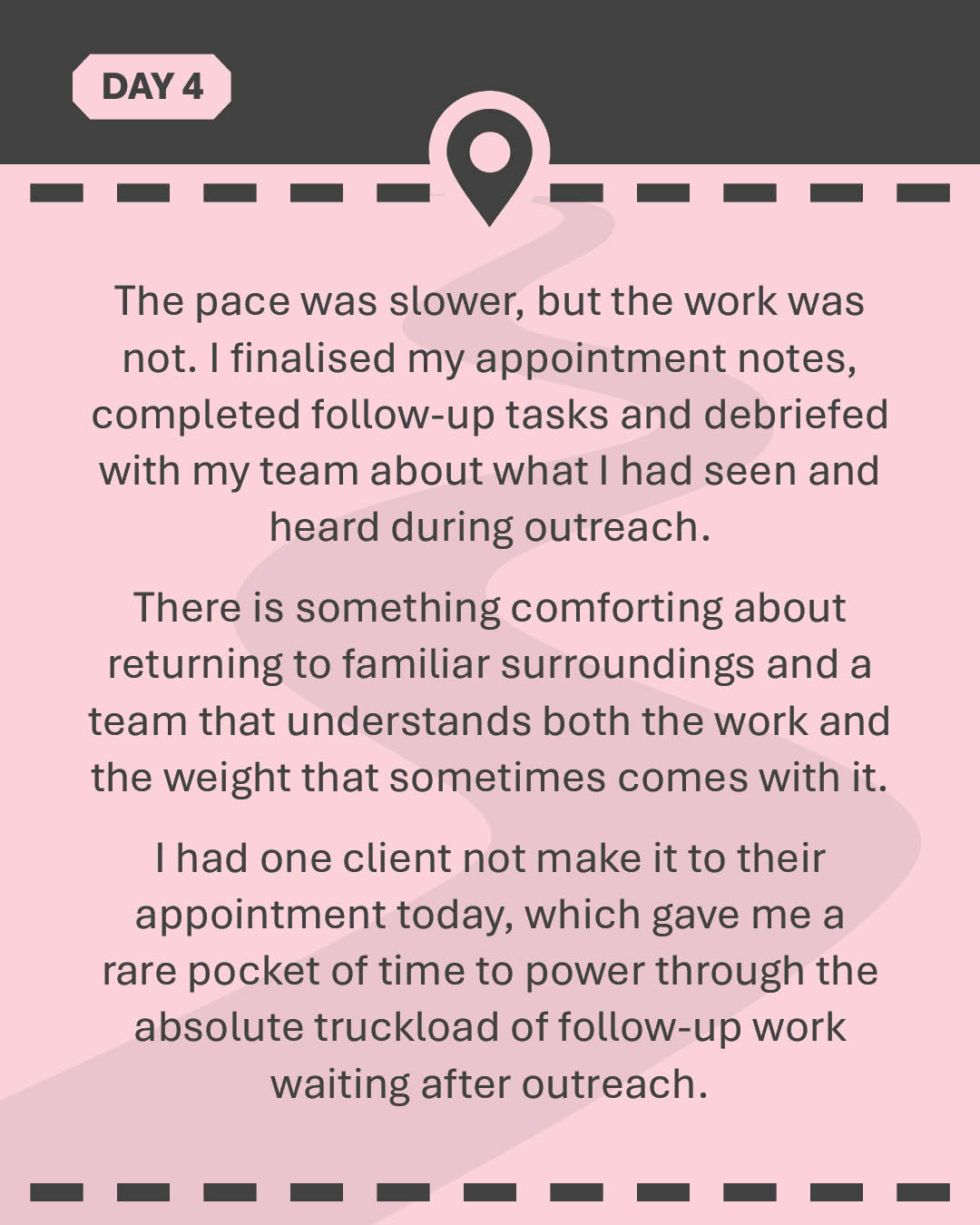The pace was slower, but the work was not. I finalised my appointment notes, completed follow-up tasks and debriefed with my team about what I had seen and heard during outreach. There is something comforting about returning to familiar surroundings and a team that understands both the work and the weight that sometimes comes with it. I had one client not make it to their appointment today, which gave me a rare pocket of time to power through the absolute truckload of follow-up work waiting after outreach.