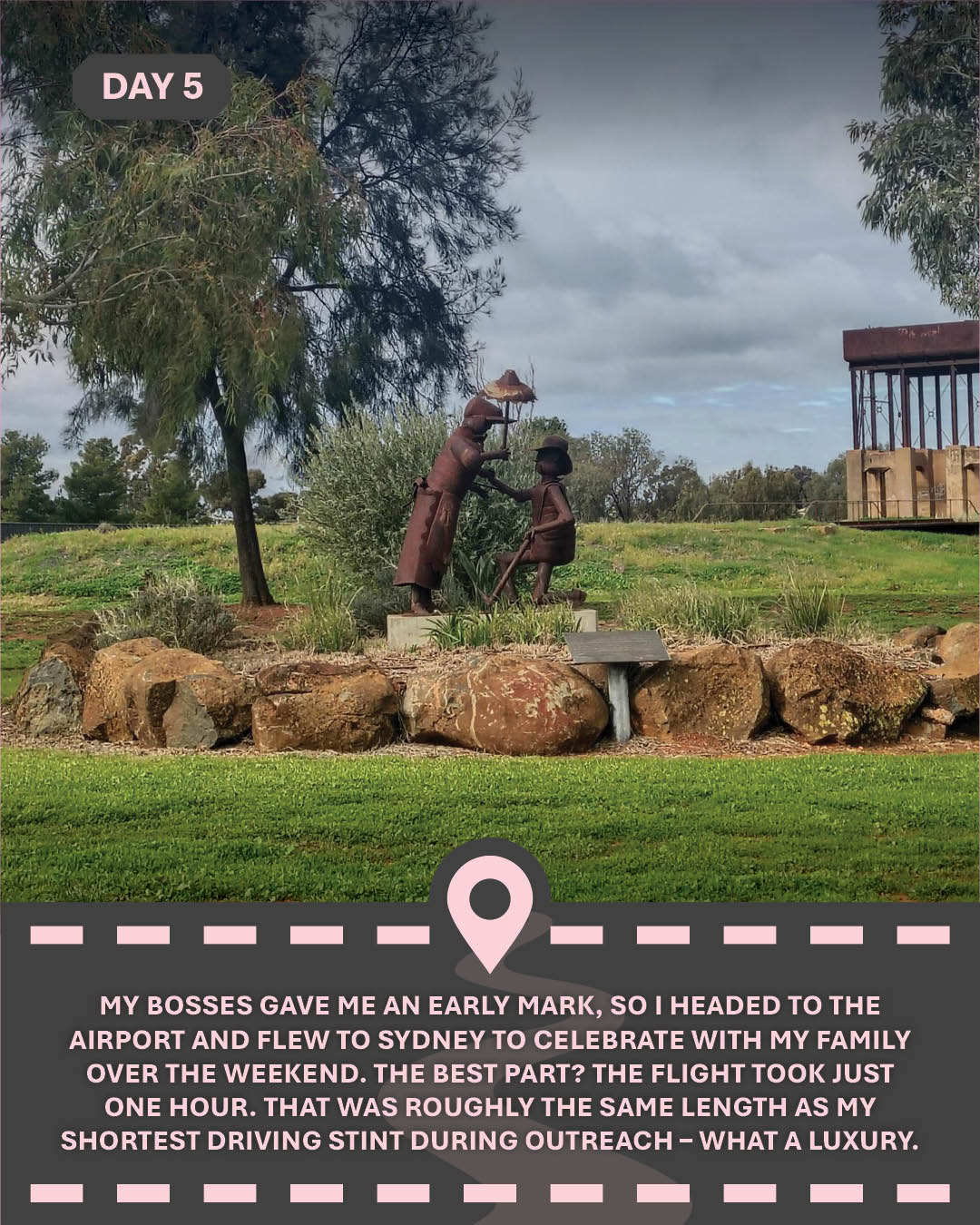 Image of rocks with a metal sculpture, with text "My bosses gave me an early mark, so I headed to the airport and flew to Sydney to celebrate with my family over the weekend. The best part? The flight took just one hour. That was roughly the same length as my shortest driving stint during outreach – what a luxury."