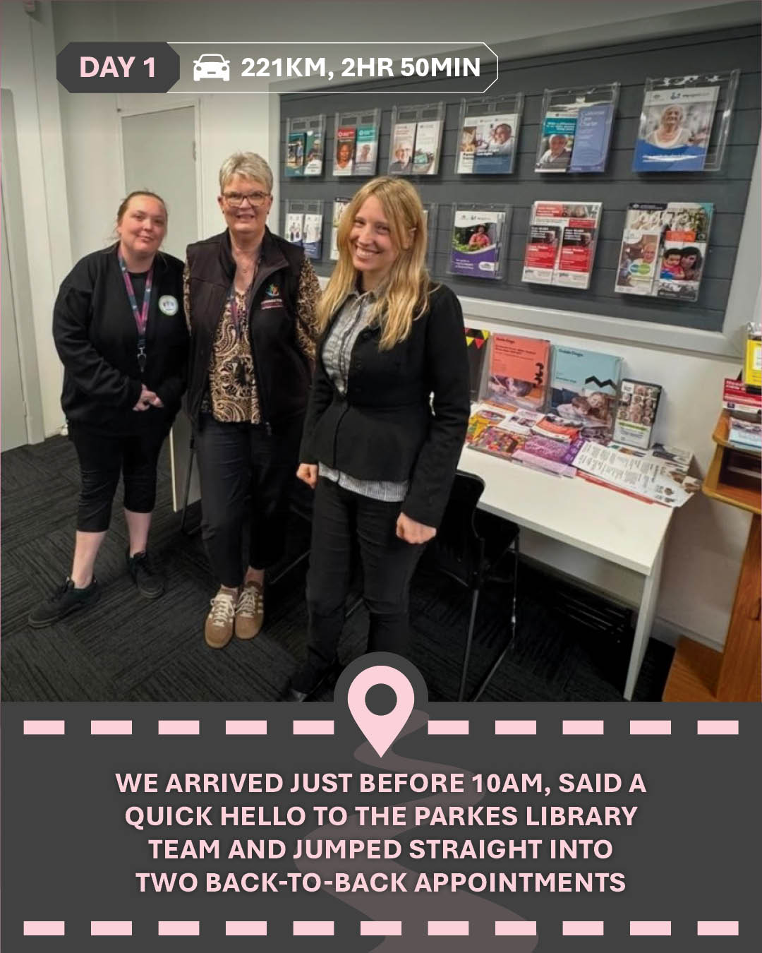 Image of Alicia with two other people at the library, with text "We arrived just before 10am, said a quick hello to the Parkes Library team and jumped straight into two back-to-back appointments."