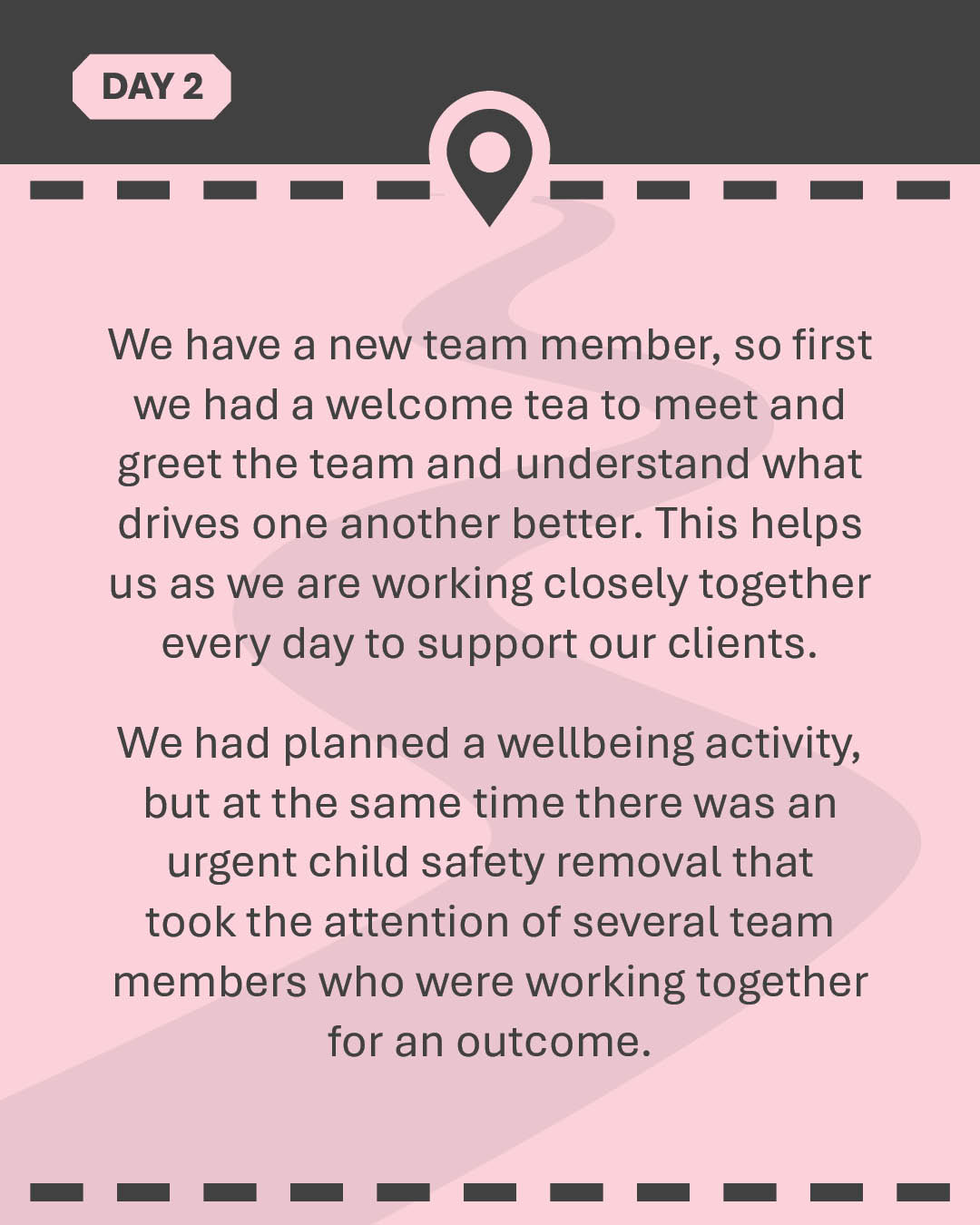 We have a new team member, so first we had a welcome tea to meet and greet the team and understand what drives one another better. This helps us as we are working closely together every day to support our clients. We had planned a wellbeing activity, but at the same time there was an urgent child safety removal that took the attention of several team members who were working together for an outcome.