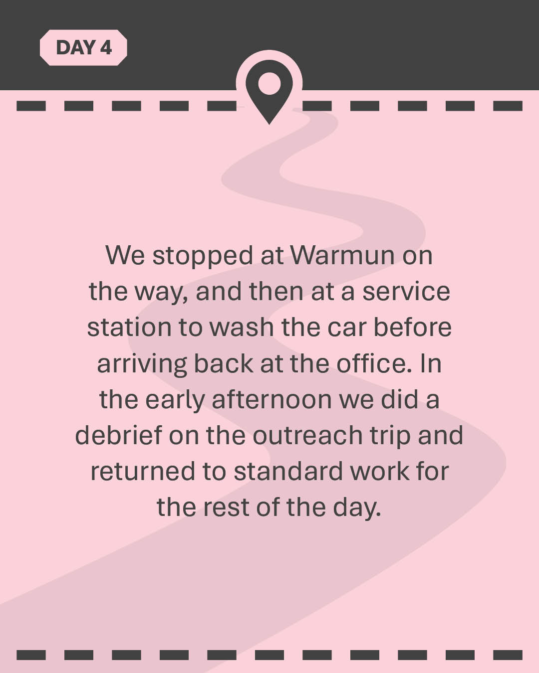 We stopped at Warmun on the way, and then at a service station to wash the car before arriving back at the office. In the early afternoon we did a debrief on the outreach trip and returned to standard work for the rest of the day.