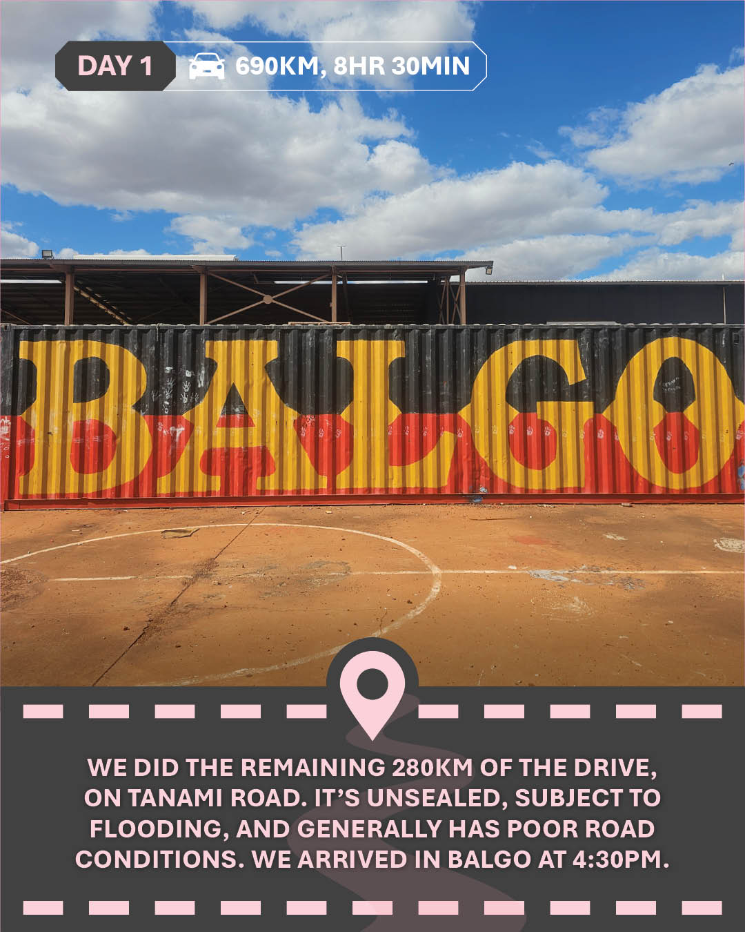Image of a painted fence saying "BALGO", with text "We did the remaining 280km of the drive, on Tanami Road. It’s unsealed, subject to flooding, and generally has poor road conditions. We arrived in Balgo at 4:30pm.