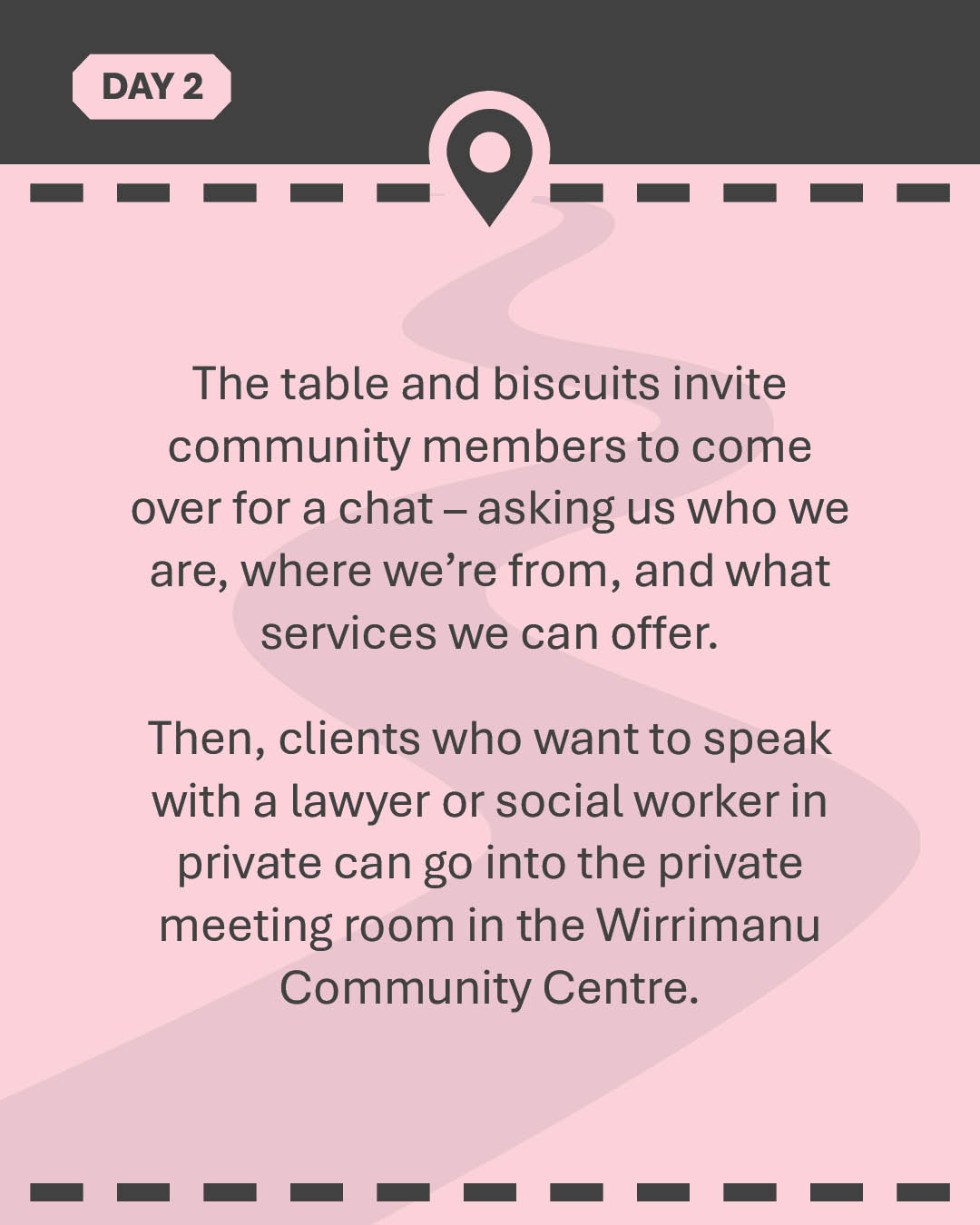 The table and biscuits invite community members to come over for a chat – asking us who we are, where we’re from, and what services we can offer. Then, clients who want to speak with a lawyer or social worker in private can go into the private meeting room in the Wirrimanu Community Centre.