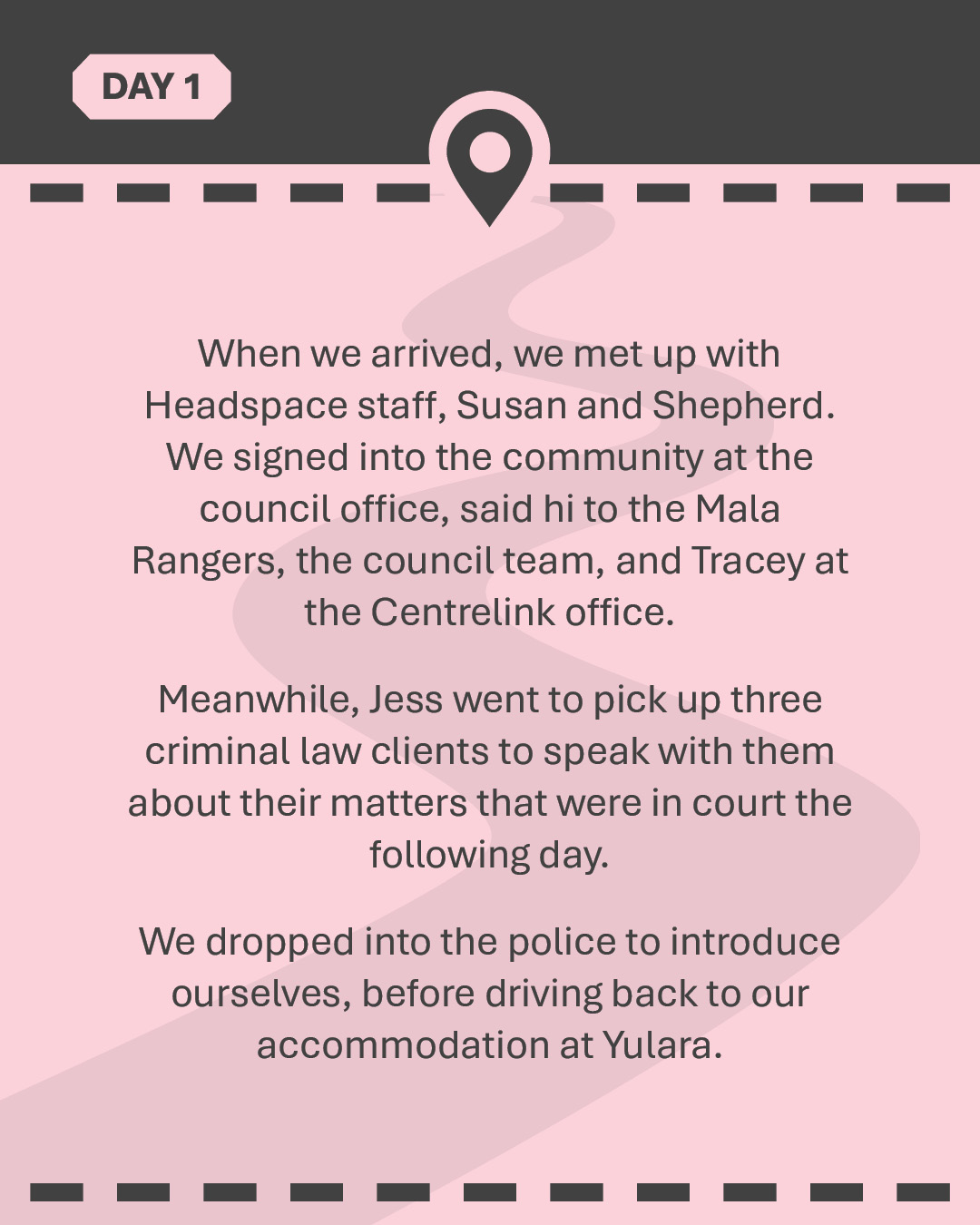 When we arrived, we met up with Headspace staff, Susan and Shepherd. We signed into the community at the council office, said hi to the Mala Rangers, the council team, and Tracey at the Centrelink office. Meanwhile, Jess went to pick up three criminal law clients to speak with them about their matters that were in court the following day. We dropped into the police to introduce ourselves, before driving back to our accommodation at Yulara.