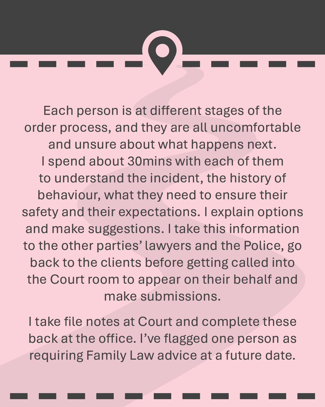 Each person is at different stages of the order process, and they are all uncomfortable and unsure about what happens next. I spend about 30mins with each of them to understand the incident, the history of behaviour, what they need to ensure their safety and their expectations. I explain options and make suggestions. I take this information to the other parties’ lawyers and the Police, go back to the clients before getting called into the Court room to appear on their behalf and make submissions. I take file notes at Court and complete these back at the office. I’ve flagged one person as requiring Family Law advice at a future date.