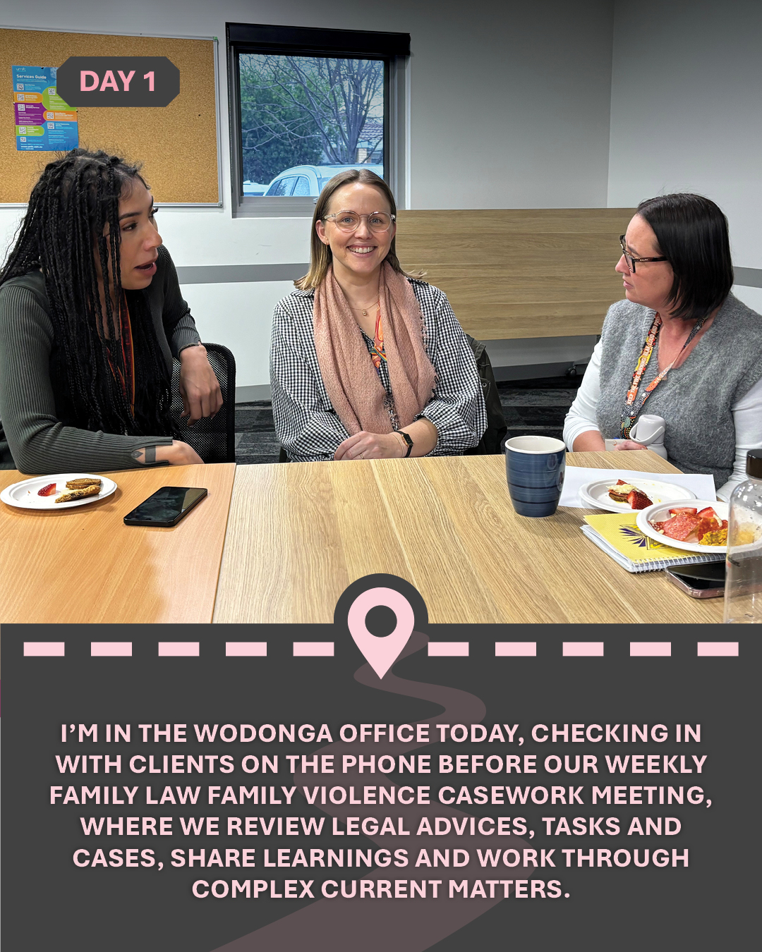 Image of three people sitting talking together at a table, with text "I’m in the Wodonga office today, checking in with clients on the phone before our weekly Family Law Family Violence Casework Meeting, where we review legal advices, tasks and cases, share learnings and work through complex current matters."