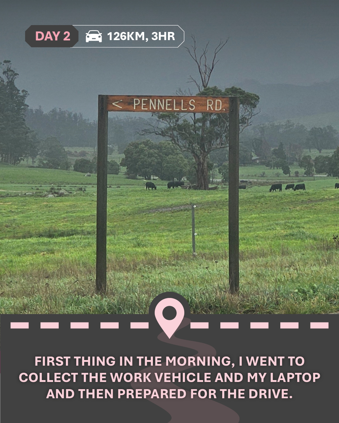 Image of a wooden road sign in front of a green field, with text "First thing in the morning, I went to collect the work vehicle and my laptop and then prepared for the drive."