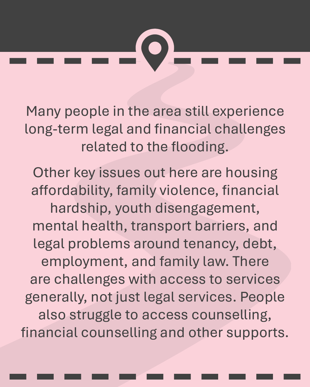 Many people in the area still experience long-term legal and financial challenges related to the flooding. Other key issues out here are housing affordability, family violence, financial hardship, youth disengagement, mental health, transport barriers, and legal problems around tenancy, debt, employment, and family law. There are challenges with access to services generally, not just legal services. People also struggle to access counselling, financial counselling and other supports.