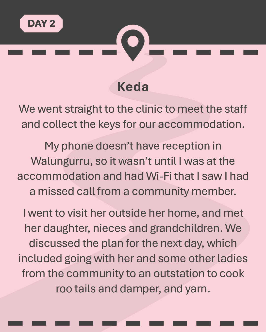 KEDA We went straight to the clinic to meet the staff and collect the keys for our accommodation. My phone doesn’t have reception in Walungurru, so it wasn’t until I was at the accommodation and had Wi-Fi that I saw I had a missed call from a community member. I went to visit her outside her home, and met her daughter, nieces and grandchildren. We discussed the plan for the next day, which included going with her and some other ladies from the community to an outstation to cook roo tails and damper, and yarn.