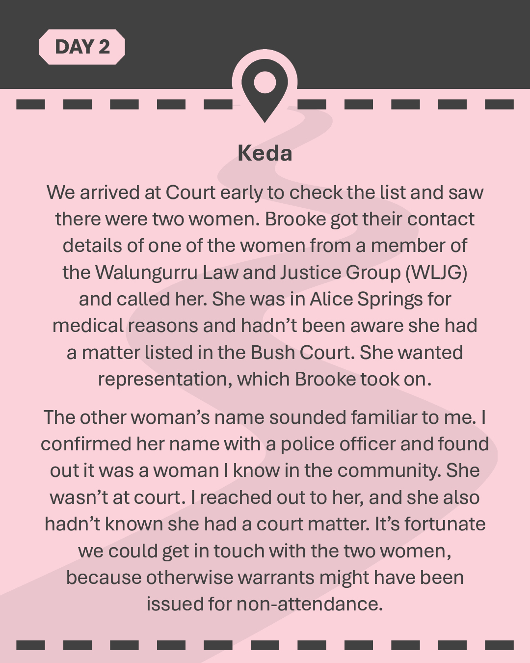 KEDA We arrived at Court early to check the list and saw there were two women. Brooke got their contact details of one of the women from a member of the Walungurru Law and Justice Group (WLJG) and called her. She was in Alice Springs for medical reasons and hadn’t been aware she had a matter listed in the Bush Court. She wanted representation, which Brooke took on. The other woman’s name sounded familiar to me. I confirmed her name with a police officer and found out it was a woman I know in the community. She wasn’t at court. I reached out to her, and she also hadn’t known she had a court matter. It’s fortunate we could get in touch with the two women, because otherwise warrants might have been issued for non-attendance.