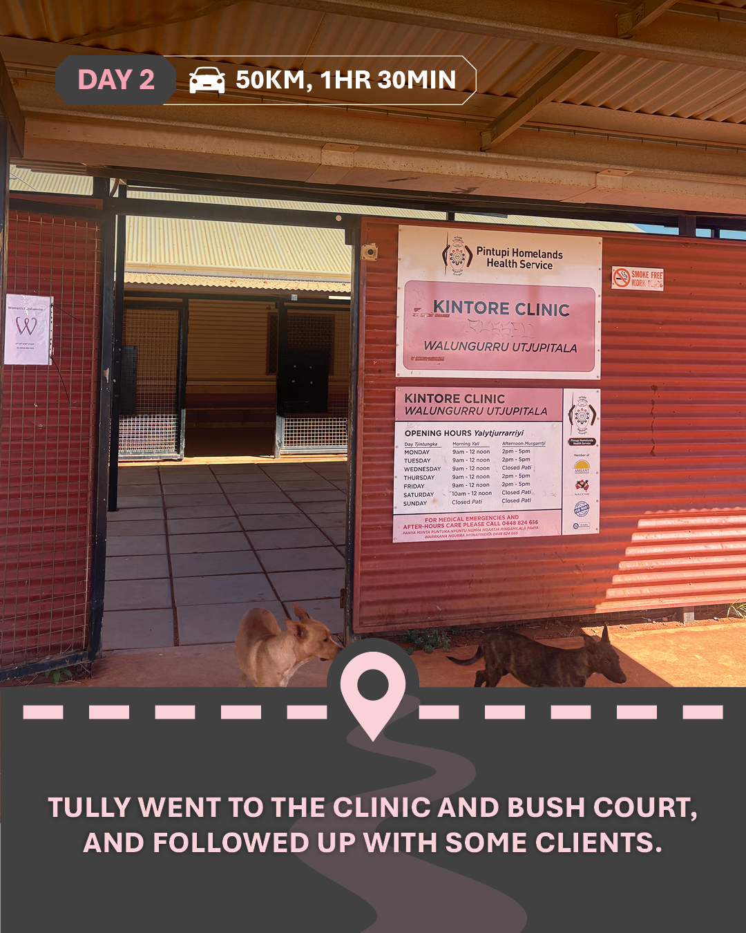 Image of the Kintore clinic, with text "Tully went to the clinic and Bush Court, and followed up with some clients."