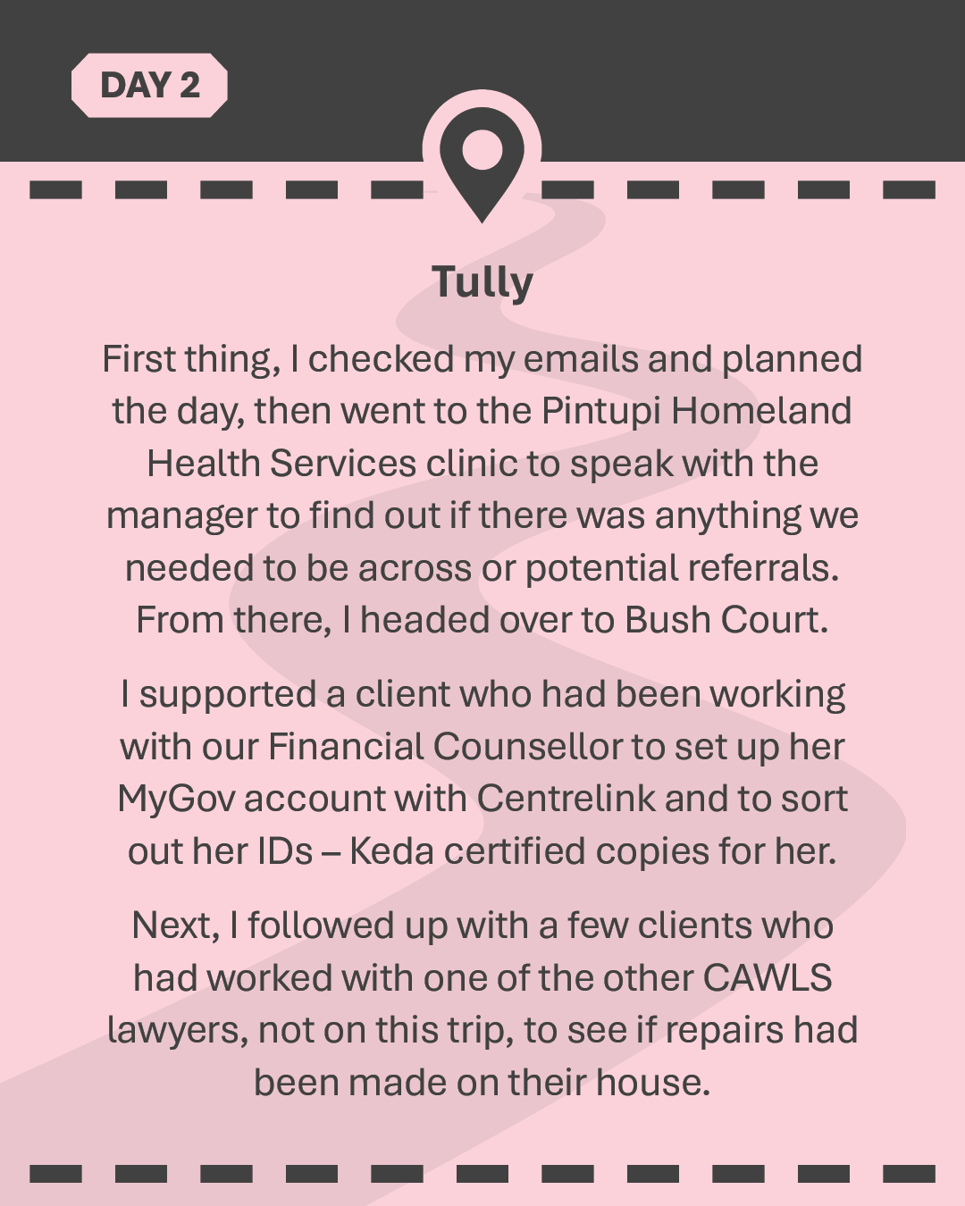 TULLY First thing, I checked my emails and planned the day, then went to the Pintupi Homeland Health Services clinic to speak with the manager to find out if there was anything we needed to be across or potential referrals. From there, I headed over to Bush Court. I supported a client who had been working with our Financial Counsellor to set up her MyGov account with Centrelink and to sort out her IDs – Keda certified copies for her. Next, I followed up with a few clients who had worked with one of the other CAWLS lawyers, not on this trip, to see if repairs had been made on their house.