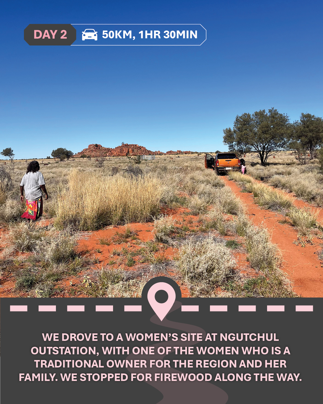 Image of a car from a distance and of a woman from behind, on red dirt with grasses, with text "We drove to a women’s site at Ngutchul outstation, with one of the women who is a Traditional Owner for the region and her family. We stopped for firewood along the way. "