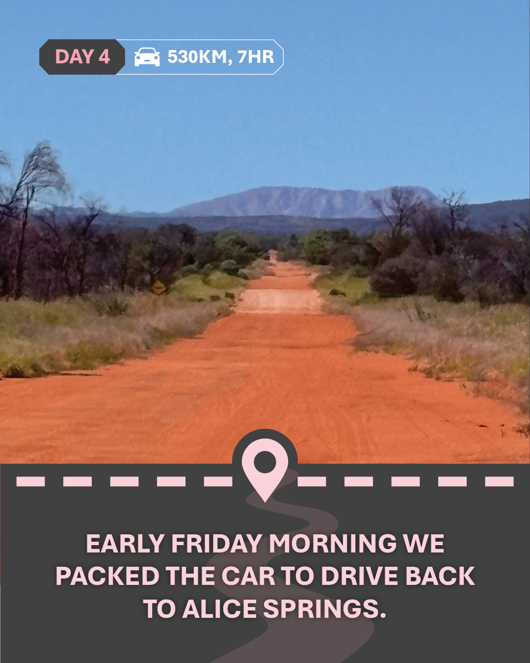 Image of long stretch of red dirt road, with text "Early Friday morning we packed the car to drive back to Alice Springs."