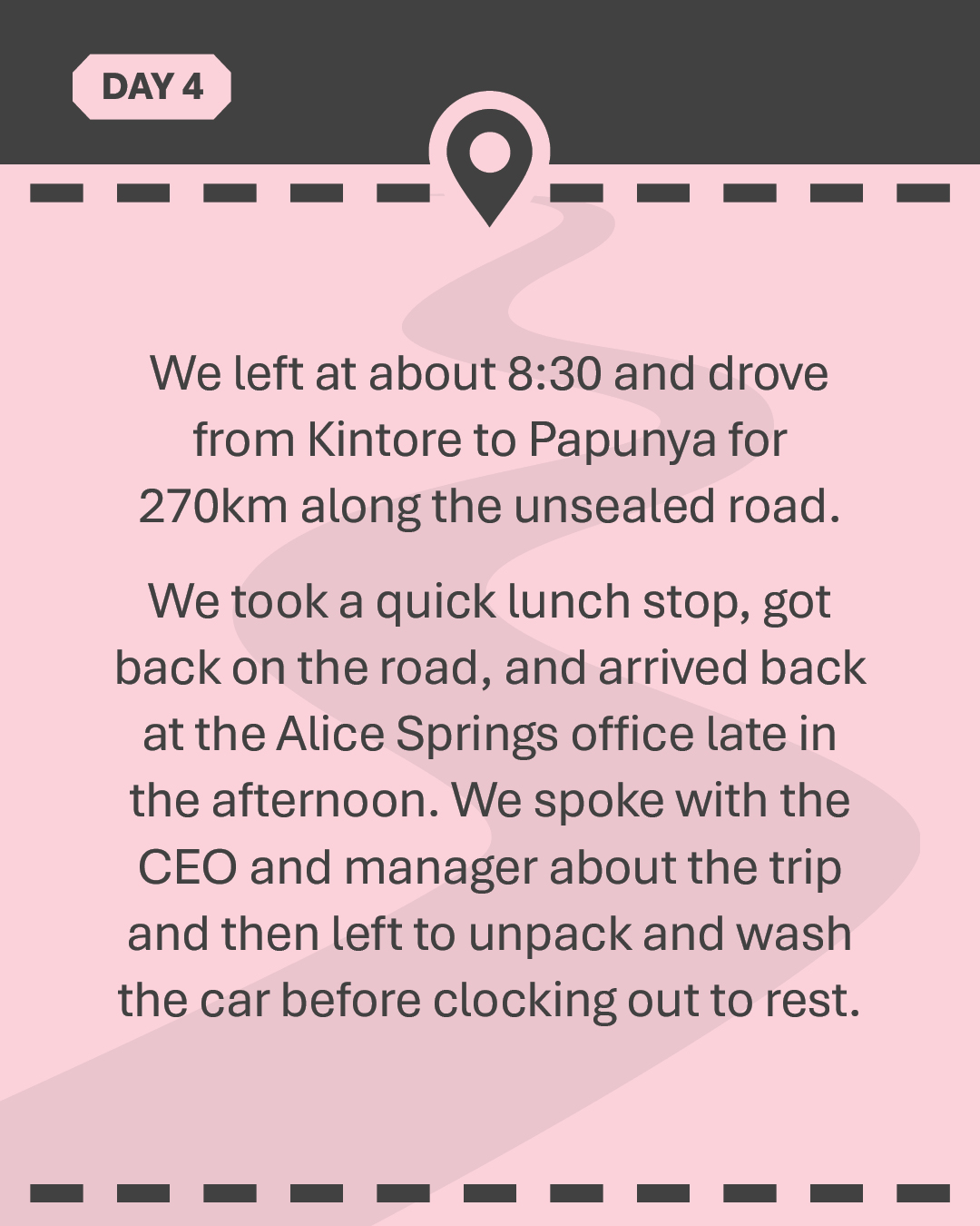 We left at about 8:30 and drove from Kintore to Papunya for 270km along the unsealed road. We took a quick lunch stop, got back on the road, and arrived back at the Alice Springs office late in the afternoon. We spoke with the CEO and manager about the trip and then left to unpack and wash the car before clocking out to rest.