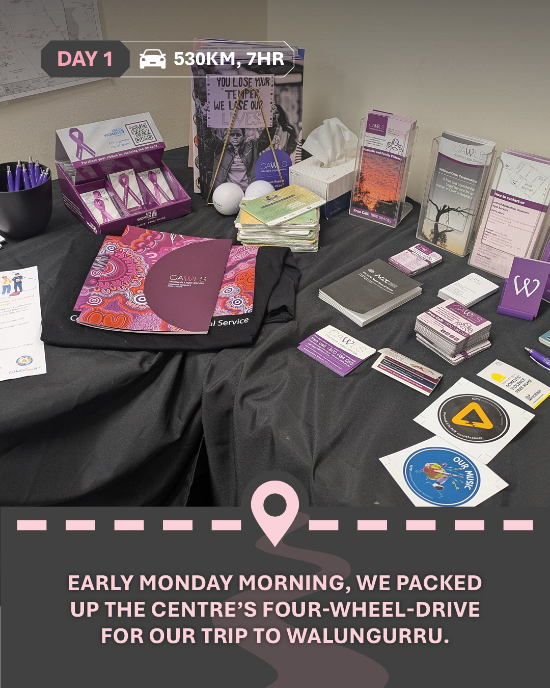 Image of a table with CAWLS supplies, and text "Early Monday morning, we packed up the centre’s four-wheel-drive for our trip to Walungurru."