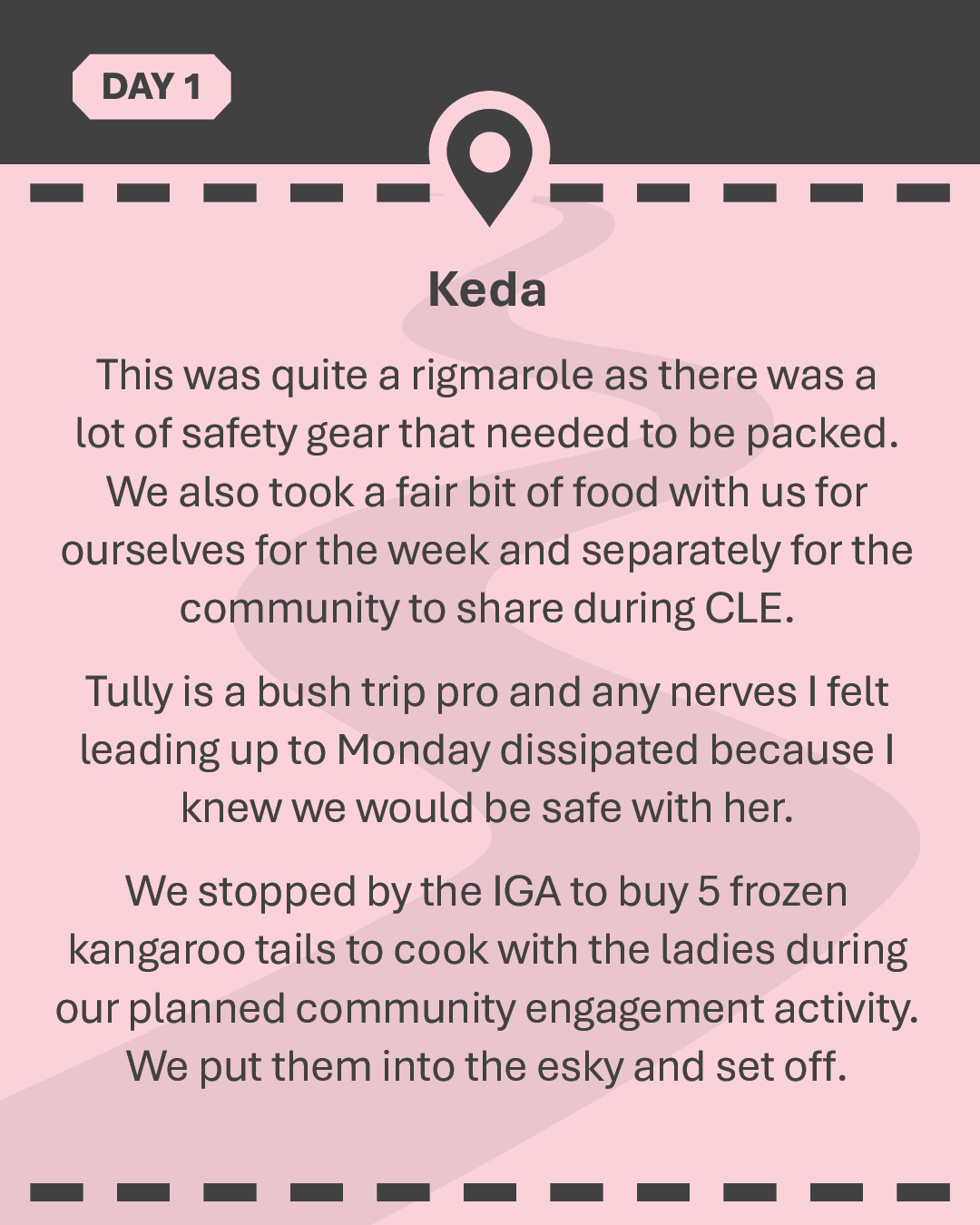 KEDA This was quite a rigmarole as there was a lot of safety gear that needed to be packed. We also took a fair bit of food with us for ourselves for the week and separately for the community to share during CLE. Tully is a bush trip pro and any nerves I felt leading up to Monday dissipated because I knew we would be safe with her. We stopped by the IGA to buy 5 frozen kangaroo tails to cook with the ladies during our planned community engagement activity. We put them into the esky and set off.